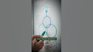 Use Visual Aids to Explain Anything Clearly – Fast Tip!