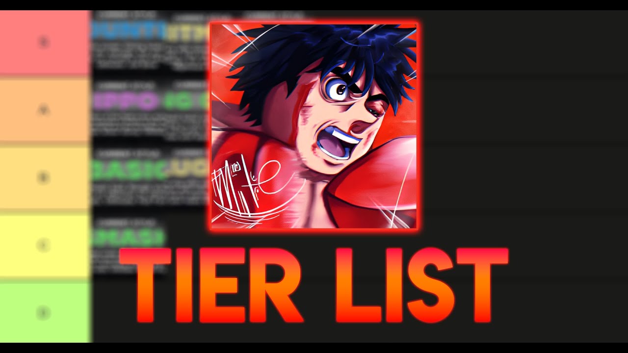 Untitled Boxing Game Tier List (2023) - Droid Gamers