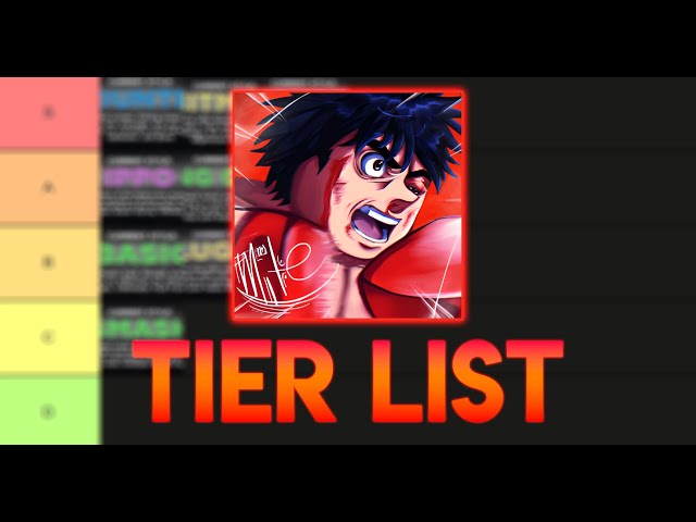 Untitled Boxing Game Tier List: The Best Fighting Styles - News