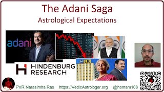 Adani Saga: Astrological Expectations