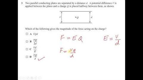 Edexcel IAL physics unit 4 Jan 19 Part 1