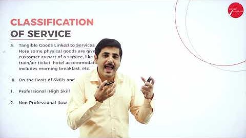 DAY 30 | MANAGEMENT OF SERVICES | II SEM | B.B.A | UNIT 1 & 2 REVISION | L1