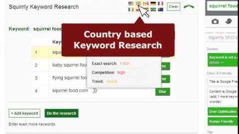 Squirrly Content Marketing - Keyword Research - Part 3/6