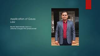 Application of Gauss Law to find the electric field intensity due to a thin spherical shell
