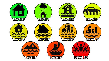 Every BRUTAL Flood Level Explained In 17 Minutes