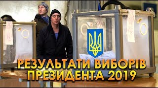 Результати Виборів Президента 2019! Інфо 101% Результати Виборів Президента 2019! Інфо 101%