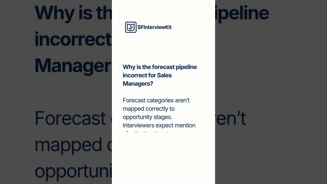 Salesforce Interview PDFs – SFMC, Sales Cloud, Data Cloud (All Roles) 
