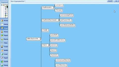 Prosoft E-Learning HRMi Payroll Organization Chart