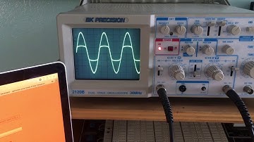 Analog Lab 9 - Symmetrical Clipping