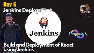 Day6 | Build and Deploy Series | Automation of Deployment using Jenkins | Sagar Kakkala´s World