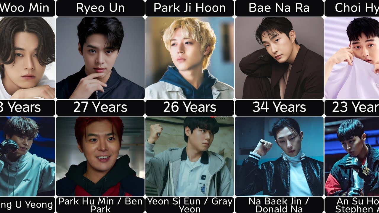 Weak Hero Season 1 & 2 Cast | Then vs Now & Real Age