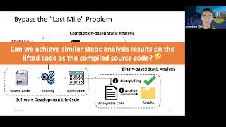 ASPLOS'24 - Lightning Talks - Session 2A - Plankton: Reconciling Binary Code and Debug Information Profile