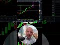 Buy Silver Stocks in the Next Correction Expert Strategy