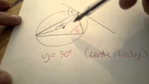 Circle theorem 5 (alternate segment theorem)