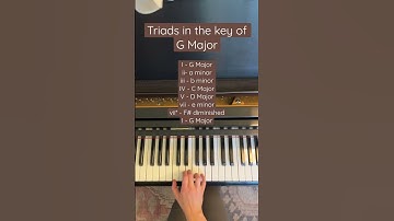 What are the triads of the key in G major? #Shorts