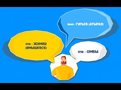 Бейне: Бекіністер мұхитта уылдырық шаша ала ма?