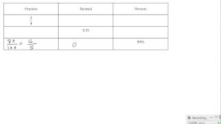 Grade 7 Diagnostic Take Up Question 9