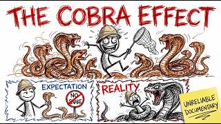 How The British Paid To Create A Cobra Plague (And Failed Hard)