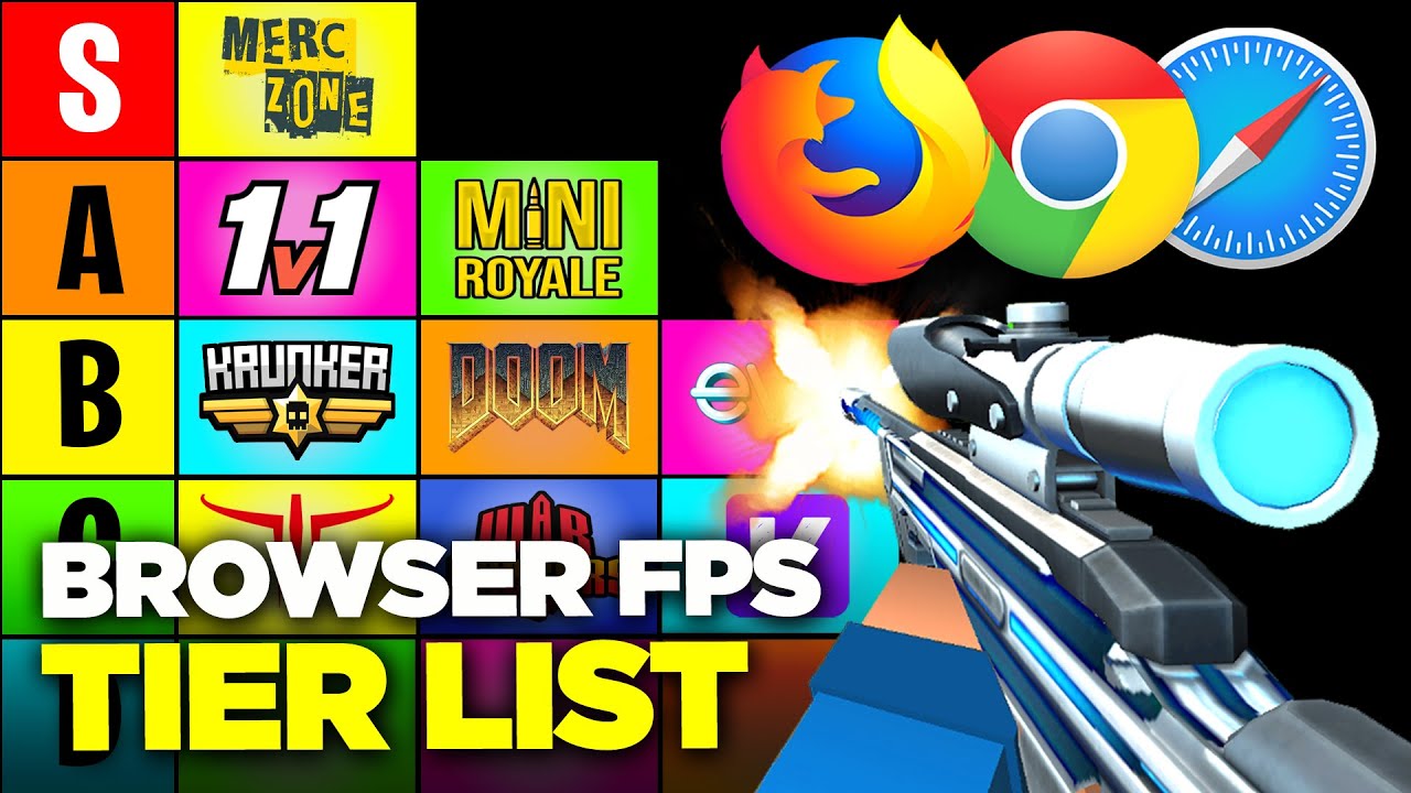 The Browser FPS Games Tier List (.io Games - No Download)