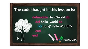 2 - Hello World - Plangora