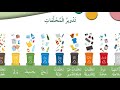 الإثراء والتوسع صفحة 66 تدوير المخلفات علوم الصف الخامس