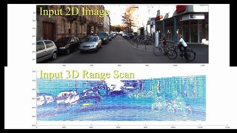 Accompanying video for ICRA16 2D-3D registration paper