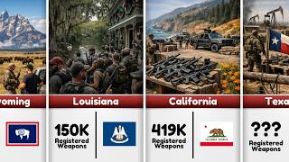 Registered Firearms by US State (Machine Guns, Suppressors & More)