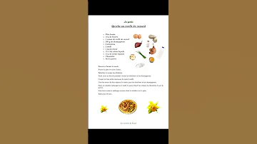 Https Www Facebook Com Share 1CWGMquK9A Lien Page Facebook Pour Plus De Recettes Idéesrepas 