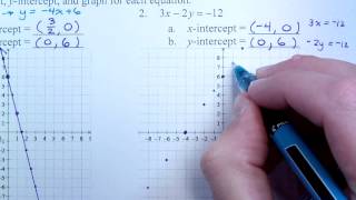 College Algebra Homework 20 (Graphing Lines)