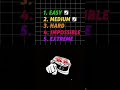 #lifeisbutadream #omletarcade #whatsappstatus #illusion #puzzle