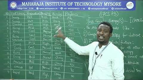 17CS73 - ML (Module 2): 2.2 - An illustrative example of a Decision Tree