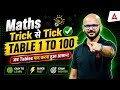 Quadratic Equation Tricks | Solve Quadratic Equations in Seconds ? | By Tarun Sir