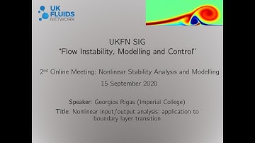 Nonlinear input/output analysis: application to boundary layer transition