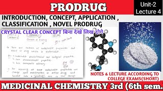 Prodrug | Full explained hindi | medicinal chemistry 6th sem 3rd year | classification, application screenshot 5