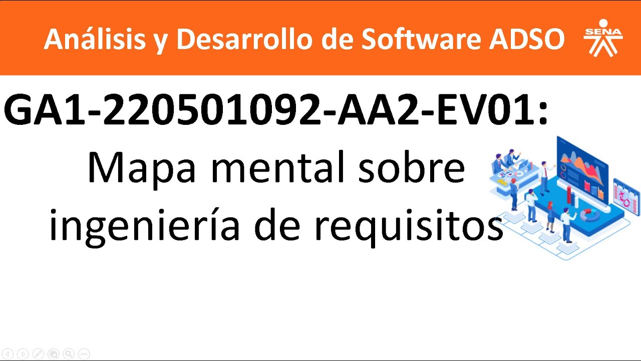 Mapa mental sobre ingeniería de requisitos de la Tecnología Análisis y  Desarrollo de Software ADSO - YouTube