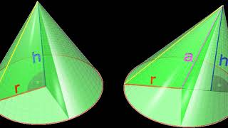 Partial derivative | Wikipedia audio article