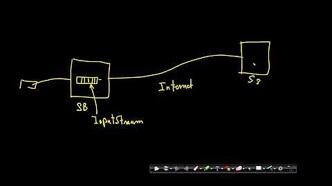 SpringBoot upload file lên S3 dùng TransferManager