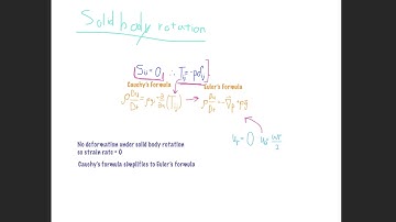 22-2 Basic Vortices 1: Solid Body Rotation