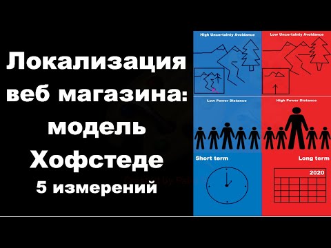 Модель Хофстеде для локализации интернет-магазина