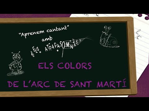 Vídeo: El loriket arc de Sant Martí és un lloro?