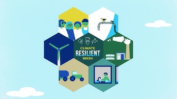 Climate resilient water, sanitation and hygiene services