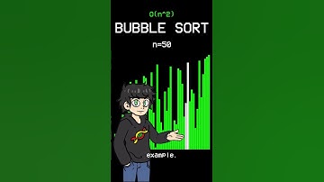 I Coded Sorting Algorithms