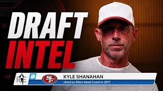 Draft Intel: 49ers Kyle Shanahan reveals why he drafted De’Zhaun Stribling and Kaelon Black 