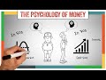 The Psychology of Money Summary &amp; Review (Morgan Housel) - ANIMATED 2021