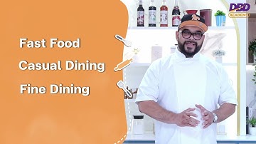 บทที่ 1 1 กำหนดคอนเซ็ปของร้านให้ชัดเจน