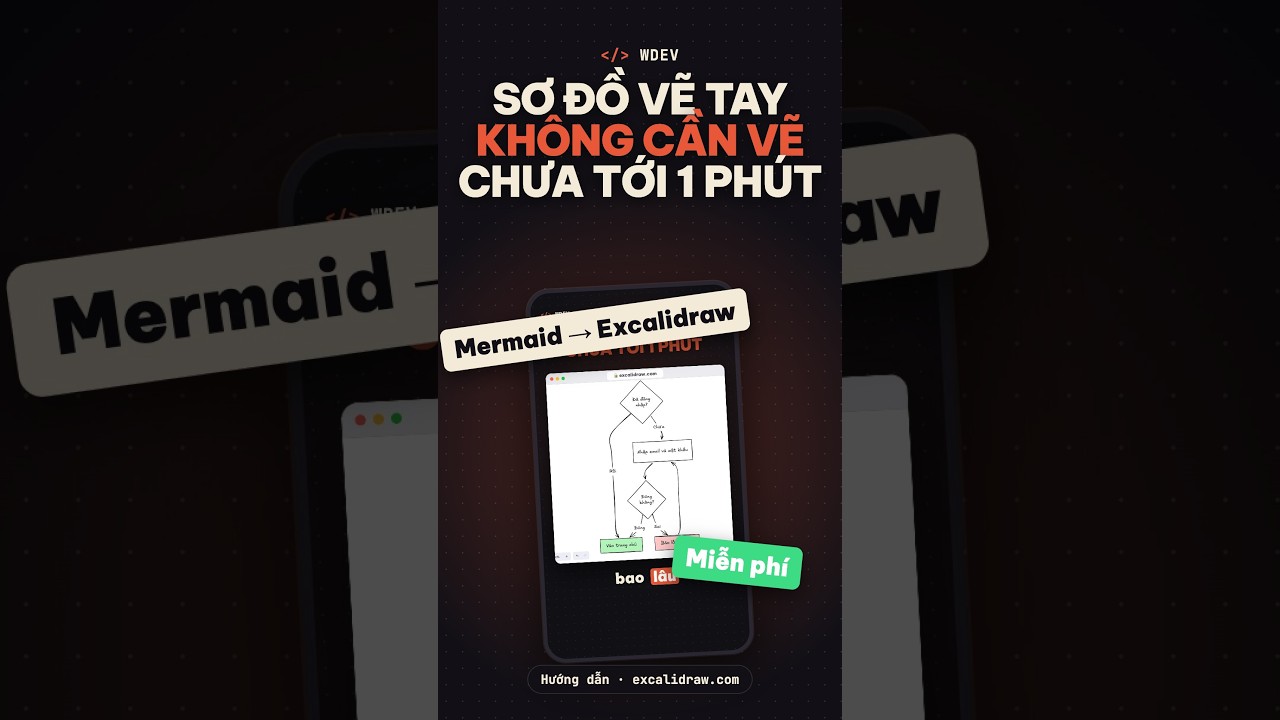 Vẽ sơ đồ kiểu vẽ tay chưa tới 1 phút: AI viết Mermaid + Excalidraw #shorts