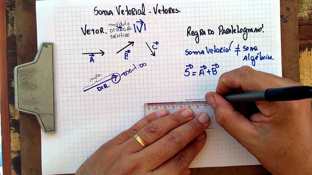 Defina Soma Vetorial E Cite Um Exemplo