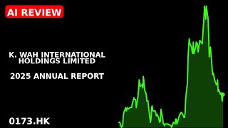 K. WAH INT'L 2025 annual report