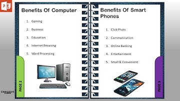 How to Create Realistic Book Design || Realistic Book Design In PowerPoint