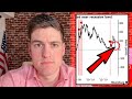 THIS LOOKS SCARY. [NEW WARNING SIGNS]
